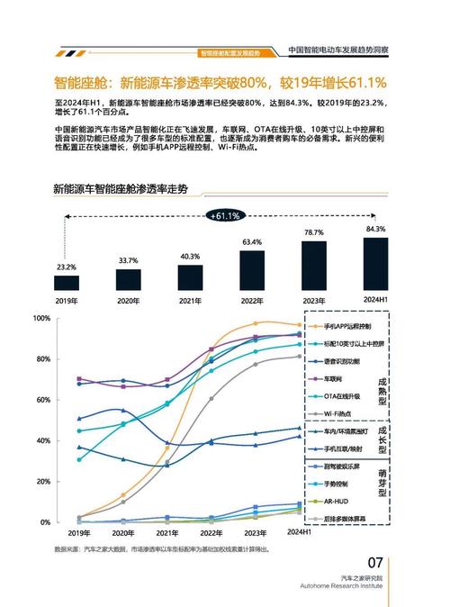 惠州8起亚对未来市场的预测，名爵汽车品牌文化的传播